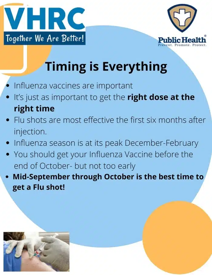 flu vaccine in Sunderland