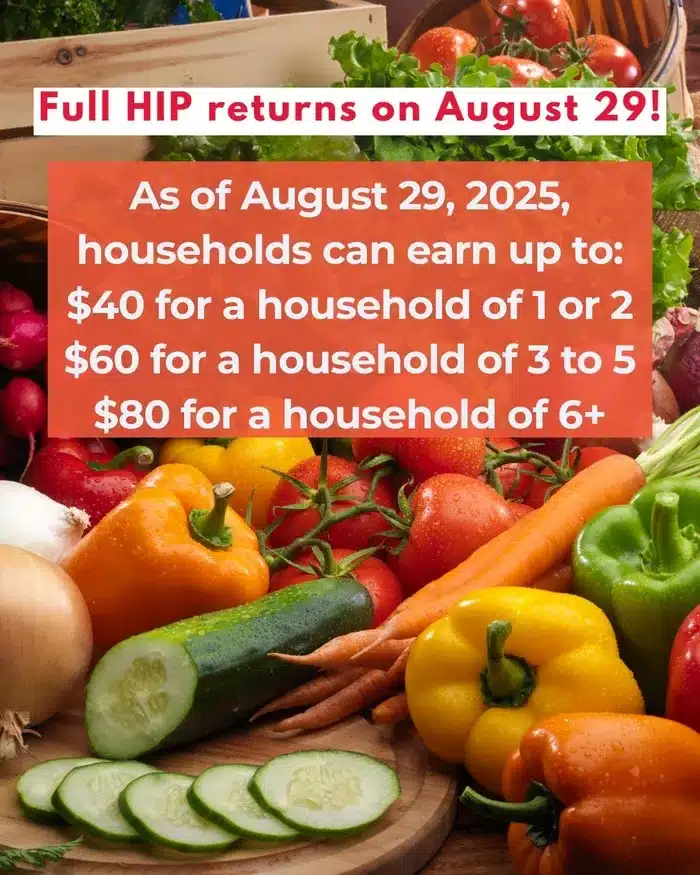 HIP benefits restored SNAP