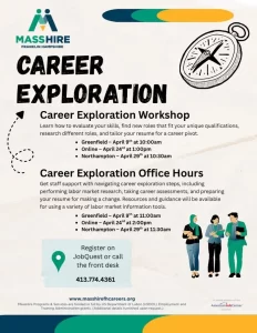 career exploration workshop
