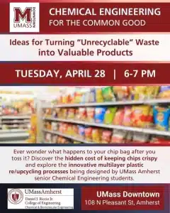 Turning Unrecyclable Waste into Valuable Products