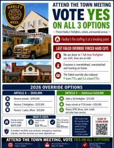 Hadley override vote 2026