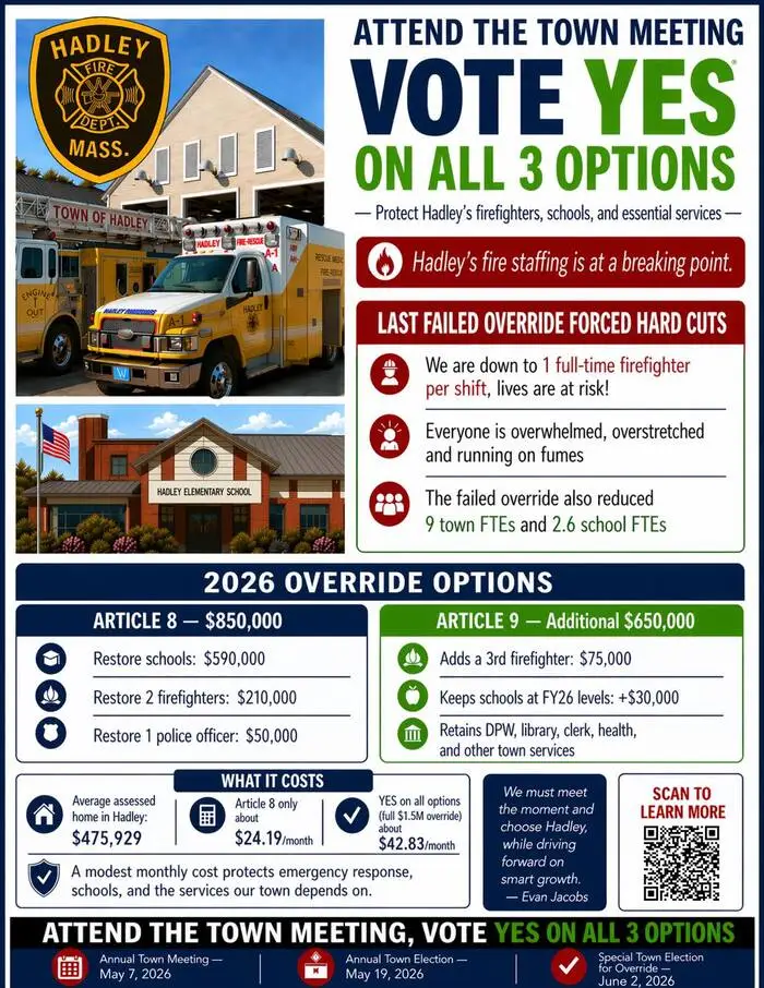 Hadley override vote 2026