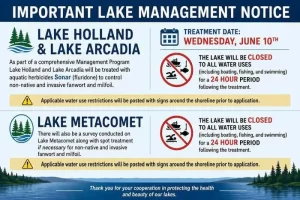 Lake Holland, Lake Arcadia & Lake Metacomet Treatment Notice