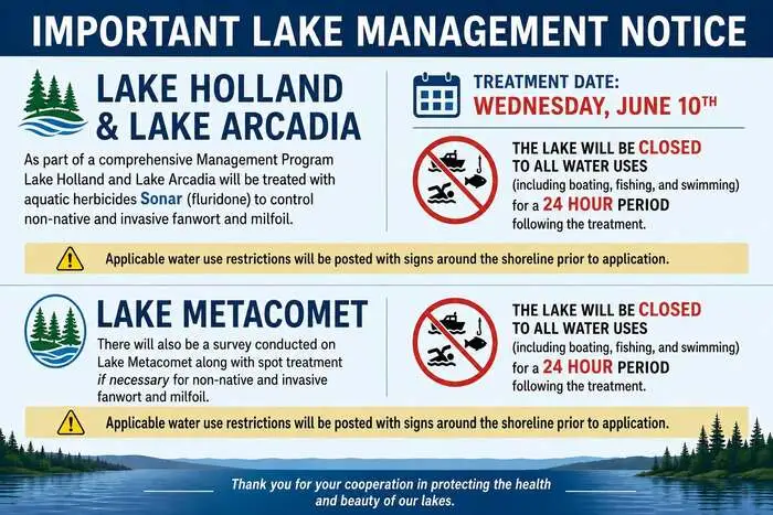 Lake Holland, Lake Arcadia & Lake Metacomet Treatment Notice