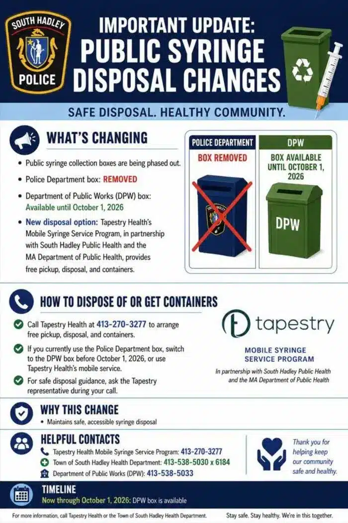 South Hadley Syringe Boxes Phasing Out – Call for Pickup